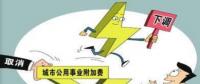 電價(jià)下降：誰讓利 誰受益？