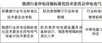 能源行業(yè)岸電設施標準化技術(shù)委員會岸電電氣設備分技術(shù)委員會獲批
