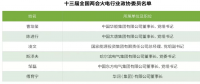 兩會觀察之火電篇：艱難承壓下如何反擊？
