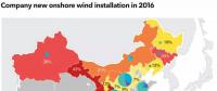 中國(guó)風(fēng)電開(kāi)發(fā)商2017運(yùn)營(yíng)業(yè)績(jī)