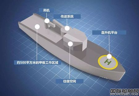功能多樣化！W2W海上風(fēng)電運(yùn)維母船展示