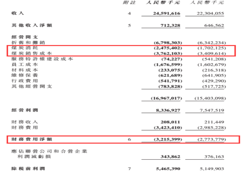 龍源電力大調(diào)負(fù)債結(jié)構(gòu)背后 風(fēng)電行業(yè)將迎來最美麗3年