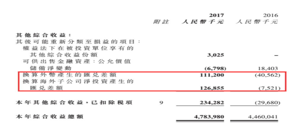 龍源電力大調(diào)負(fù)債結(jié)構(gòu)背后 風(fēng)電行業(yè)將迎來最美麗3年