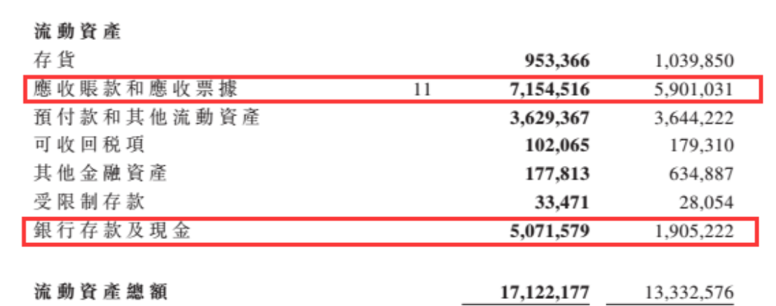 龍源電力大調(diào)負(fù)債結(jié)構(gòu)背后 風(fēng)電行業(yè)將迎來最美麗3年