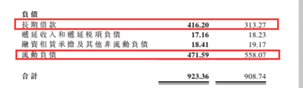 龍源電力大調(diào)負(fù)債結(jié)構(gòu)背后 風(fēng)電行業(yè)將迎來最美麗3年