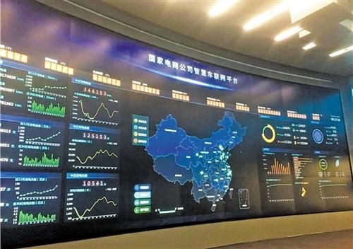 國家電網(wǎng)公司打造的智慧車聯(lián)網(wǎng)平臺 經(jīng)濟(jì)日報記者 王軼辰攝