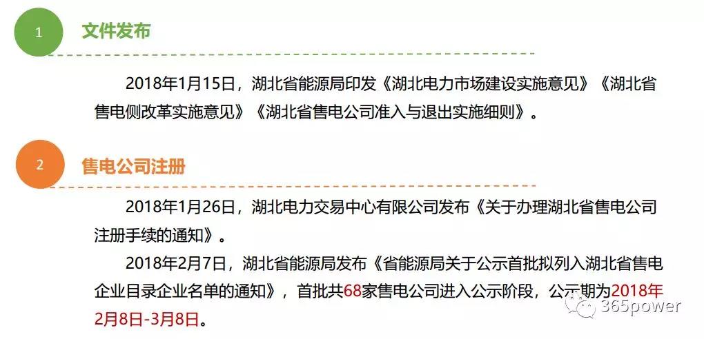 干貨！東北、西北區(qū)域2017售電市場情況