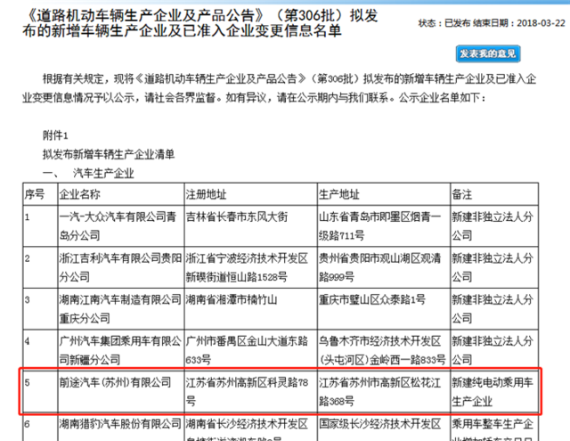 前途汽車即將獲得工信部純電動汽車生產(chǎn)資質(zhì)