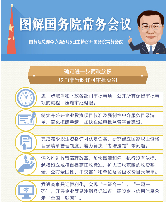 國務(wù)院常務(wù)會議：聚焦電力、通信等領(lǐng)域 推進(jìn)國際產(chǎn)能合作