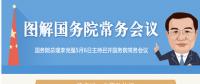 國務(wù)院常務(wù)會議：聚焦電力、通信等領(lǐng)域 推進(jìn)國際產(chǎn)能合作