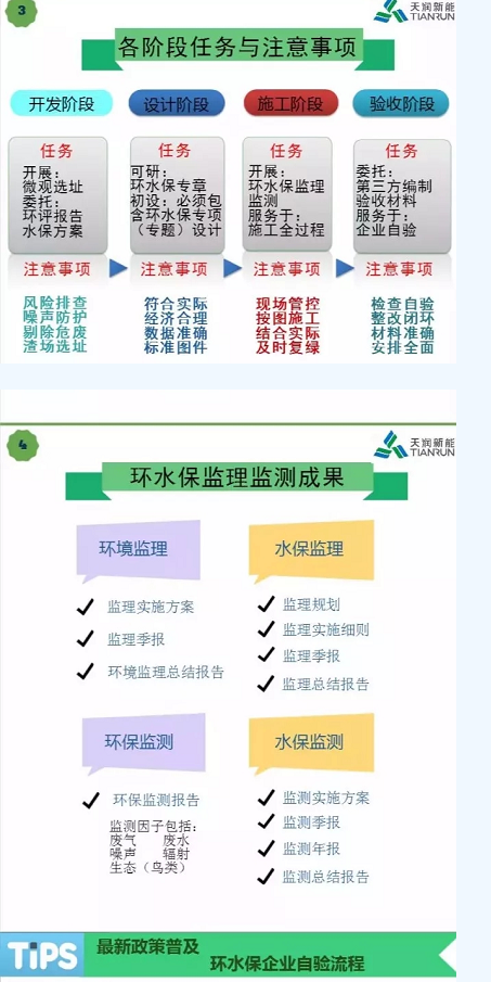 開發(fā) 施工 建設(shè)……各階段怎么做？風(fēng)電項目才環(huán)保達標(biāo)