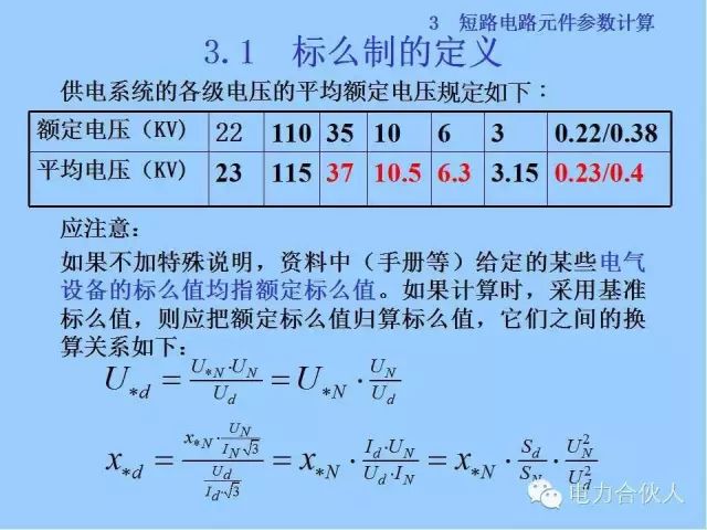 電網(wǎng)短路電流計算精解33