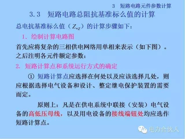 電網(wǎng)短路電流計算精解45