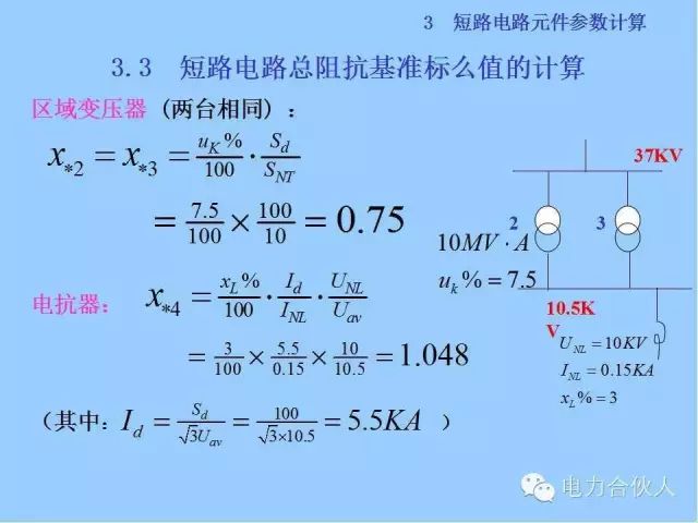 電網(wǎng)短路電流計(jì)算精解51