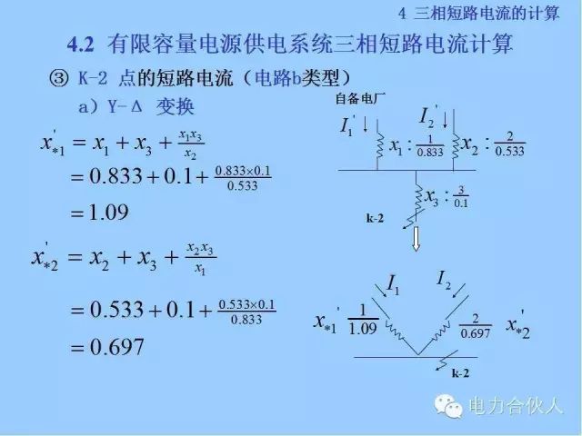 電網(wǎng)短路電流計(jì)算精解84
