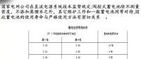 電力知識！變電站蓄電池的維護保養(yǎng)及安裝運行要點