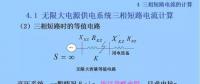 電力人必備知識(shí)！電網(wǎng)短路電流計(jì)算精解（八）