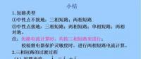 電力人必備知識！電網(wǎng)短路電流計算精解（十五）
