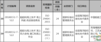 兩項海上風電相關(guān)標準納入今年第一批國家標準計劃！
