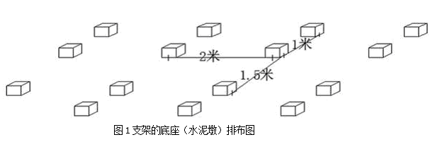 【干貨】太陽能光伏電池方陣安裝要點(diǎn)及維護(hù)難點(diǎn)分析