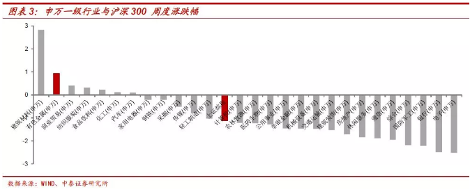 鈷價(jià)上漲再認(rèn)識：四十年歷史 四輪半周期