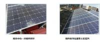 分布式光伏電站發(fā)電量偏低原因竟然是這樣子的！