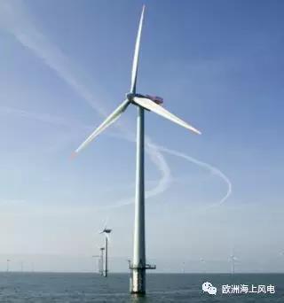 視野丨世界上第一個海上風電+儲能項目將誕生！