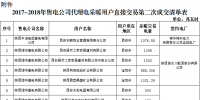 關(guān)于公布<font color=