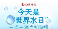 圖解：今天是“世界水日”，一點(diǎn)一滴當(dāng)知珍惜