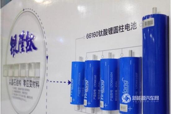 兩會,董明珠，電池回收，銀隆儲能