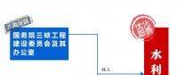 三峽水庫將成為沒有媽媽的孩子？那以后怎么辦？