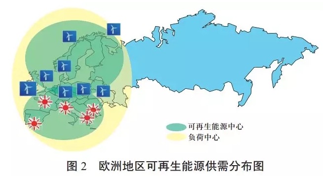 中國可再生能源發(fā)展對(duì)建設(shè)全球能源互聯(lián)網(wǎng)的啟示（一）