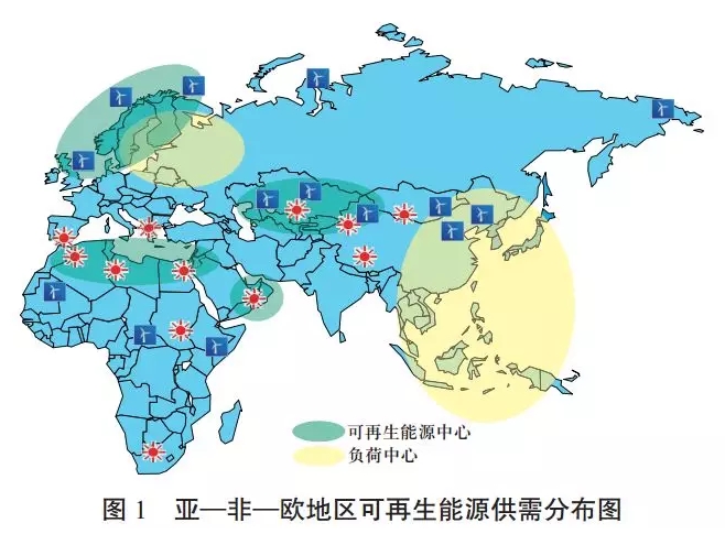 中國可再生能源發(fā)展對(duì)建設(shè)全球能源互聯(lián)網(wǎng)的啟示（一）