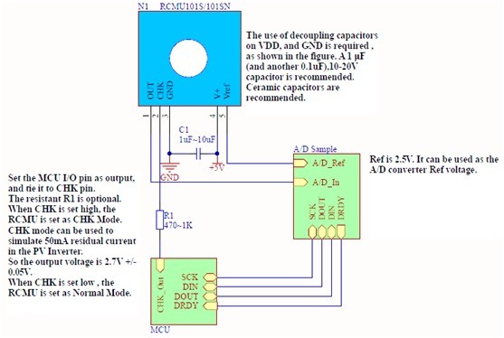 RCMU在光伏逆變器中的研究說(shuō)明