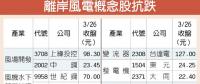 離岸風(fēng)電兆元國(guó)家隊(duì) 啟航