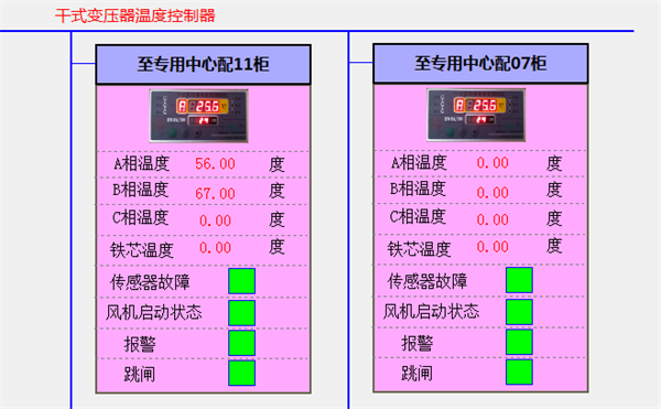 電力監(jiān)控系統(tǒng)在海天歡樂(lè)購(gòu)項(xiàng)目上的應(yīng)用12