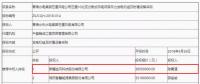 D頭條 l “三北”拉開分散式序幕！3850萬報價成10MW風(fēng)電項目第一中標(biāo)人！