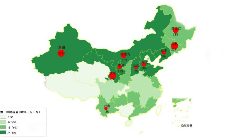 為啥現(xiàn)行政策下“棄風”無解？