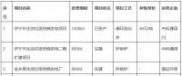 總投資8.12億元！山東濟寧兗州區(qū)大型垃圾焚燒發(fā)電項目環(huán)評公示