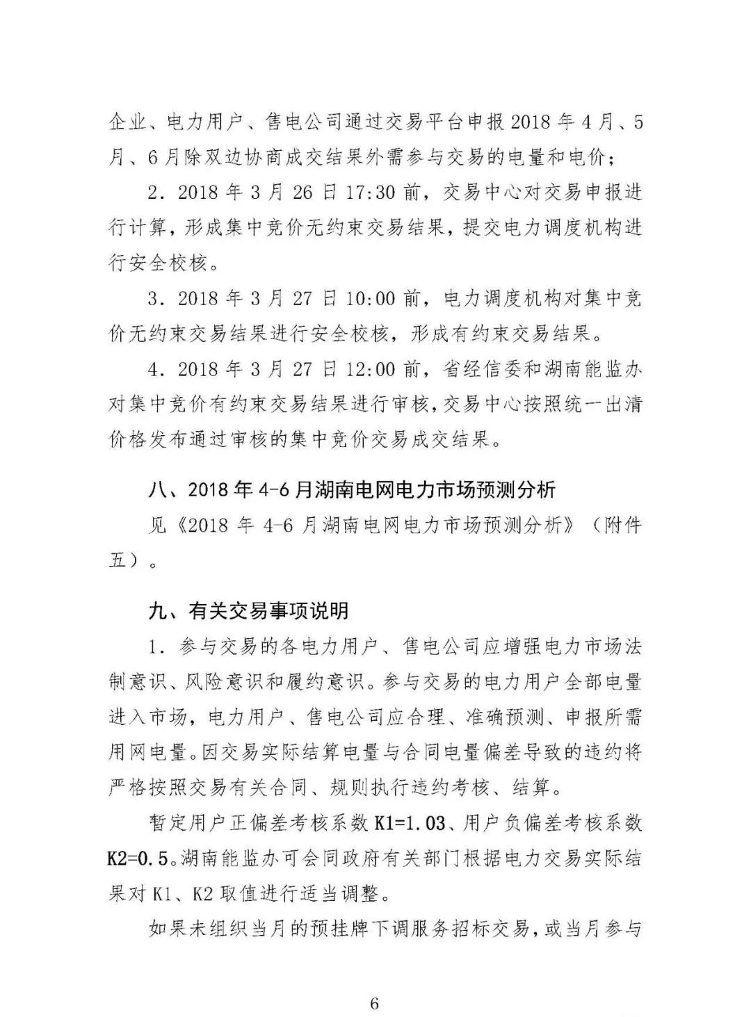 震驚！湖南部分售電公司交了一把“智商稅”