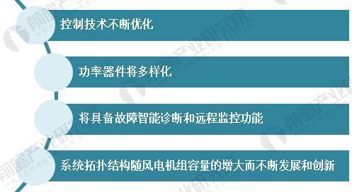 風(fēng)電變流器行業(yè)現(xiàn)狀分析 風(fēng)電變流器市場需求旺盛