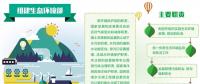 生態(tài)環(huán)境部首次部務(wù)會敲定三件事，全部聚焦垃圾問題