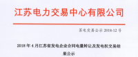 2018年4月江蘇省發(fā)電企業(yè)合同電量轉讓及發(fā)電權交易結果