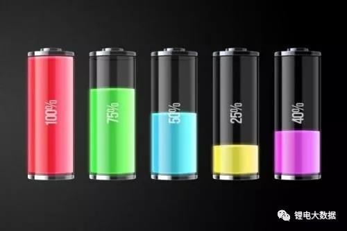 14家400億！2018年鋰電材料企業(yè)正在瘋狂擴(kuò)產(chǎn)