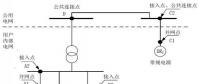 分布式光伏電站接入配電網(wǎng)有哪些要求？