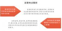 借鑒|圖解全球電動(dòng)汽車<font color=