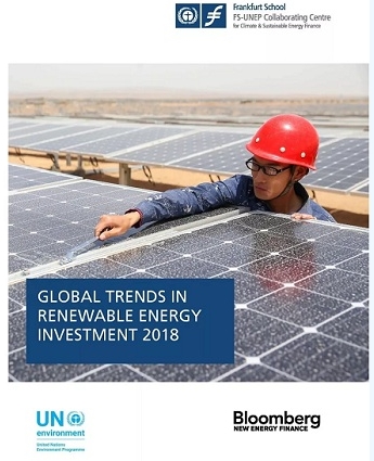 2017年太陽能主導全球新能源發(fā)電投資 中國是主要推動力