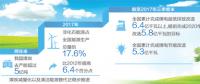 我國清潔燃煤技術(shù)實(shí)現(xiàn)突破 煤炭也能燒出低排放