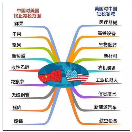 中美互懟 是否會(huì)影響中國(guó)鋰電企業(yè)全球化進(jìn)擊之路？