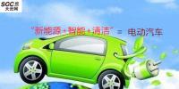 “新能源+智能+清潔”=電動汽車